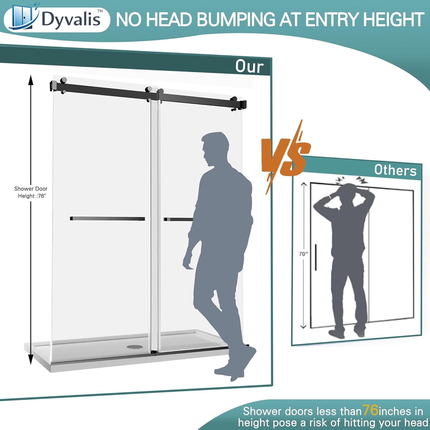 49-54" W x 76" H Frameless Double Sliding Shower Door for Walk-in Shower,5/16" (8mm) SGCC Certified Clear Tempered Safety Glass,Easy-Clean Coating,Quiet Heavy-Duty Roller System,Matte Black