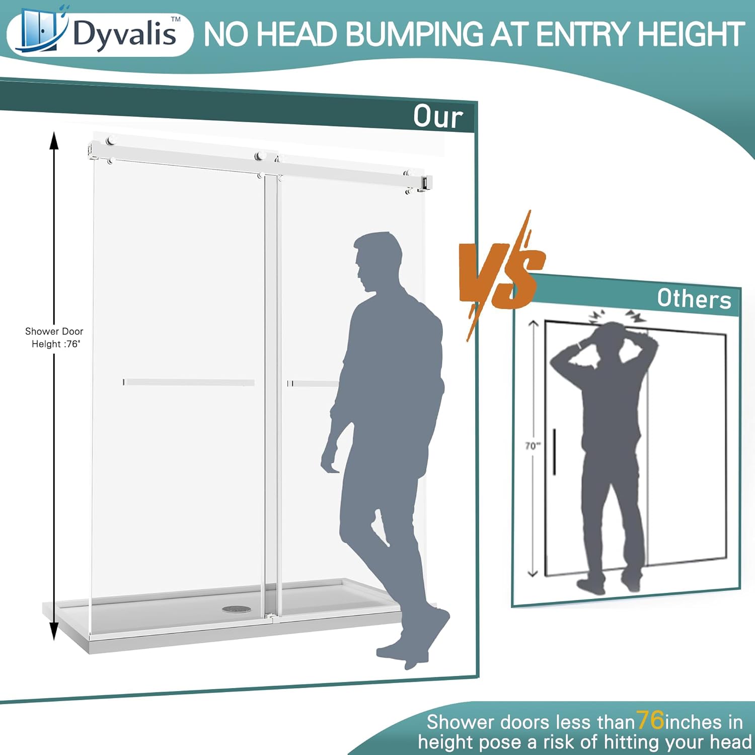43-48" W x 76"H Frameless Double Sliding Shower Door for Walk-In Shower,5/16" (8mm) SGCC Certified Clear Tempered Safety Glass,Easy-Clean Coating,Quiet Heavy-Duty Roller System, Brushed Nickel