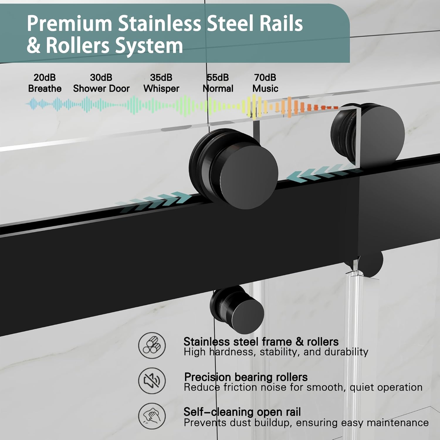 49-54" W x 76" H Frameless Double Sliding Shower Door for Walk-in Shower,5/16" (8mm) SGCC Certified Clear Tempered Safety Glass,Easy-Clean Coating,Quiet Heavy-Duty Roller System,Matte Black