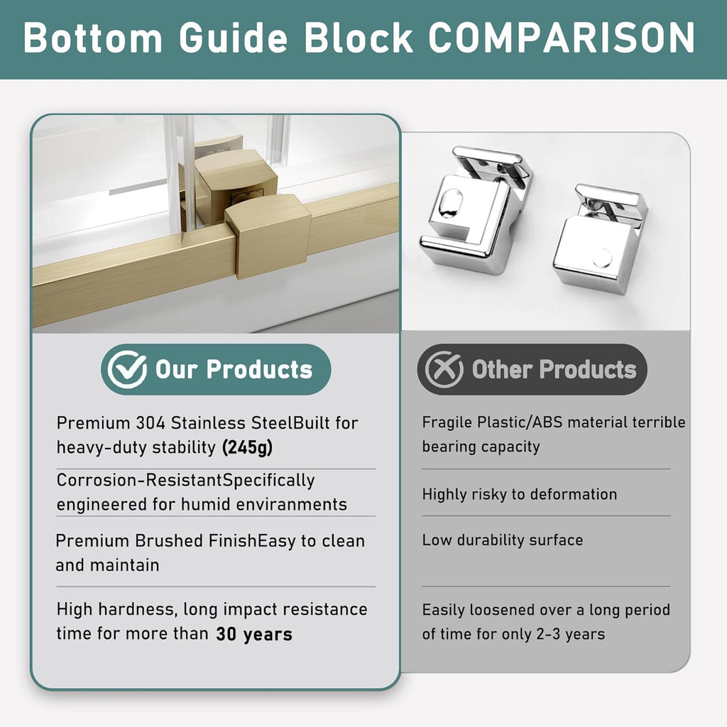 43-48" W x 76" H Frameless Double Sliding Shower Door for Walk-in Shower,5/16" (8mm) SGCC Certified Clear Tempered Safety Glass,Easy-Clean Coating,Quiet Heavy-Duty Roller System,Brushed Gold