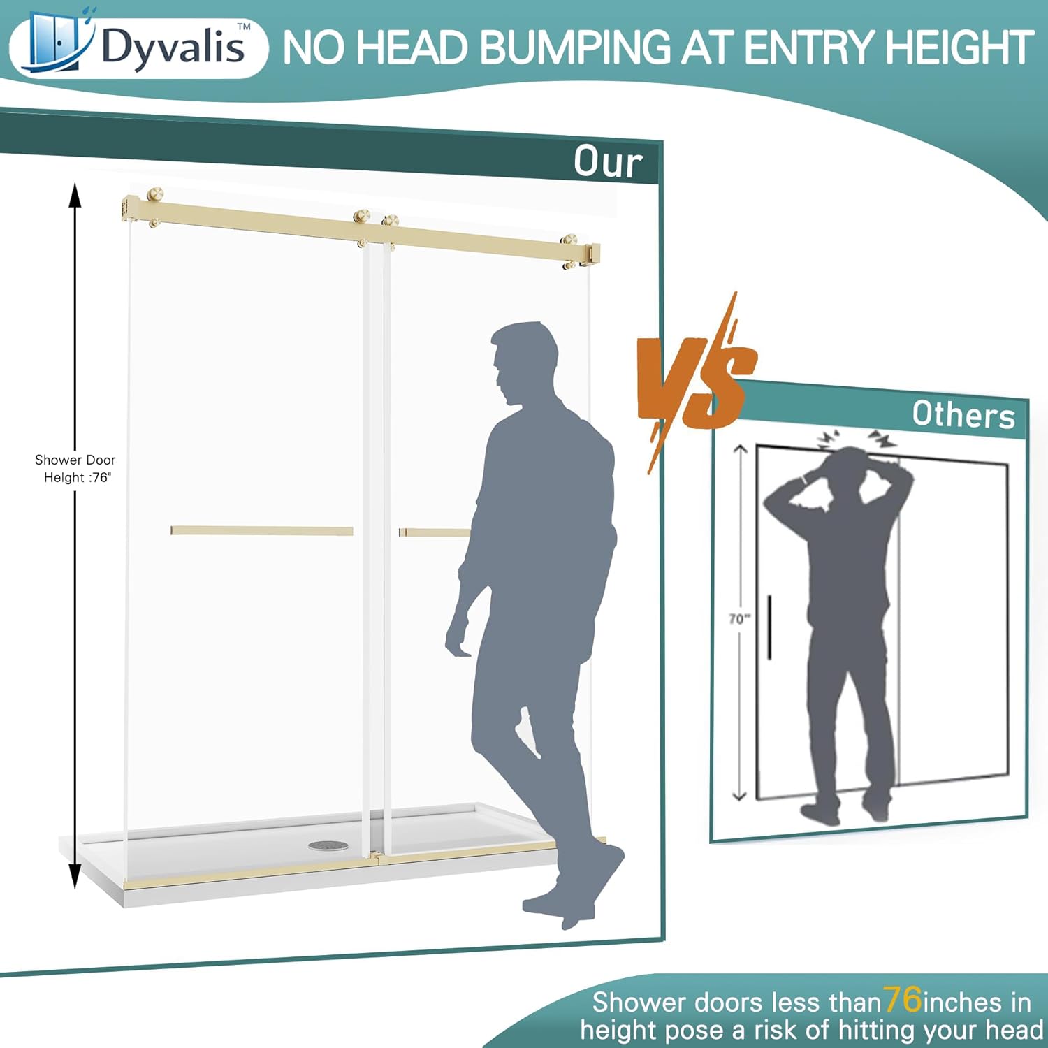 49-54" W x 76" H Frameless Double Sliding Shower Door for Walk-in Shower,5/16" (8mm) SGCC Certified Clear Tempered Safety Glass,Easy-Clean Coating,Quiet Heavy-Duty Roller System, Brushed Gold
