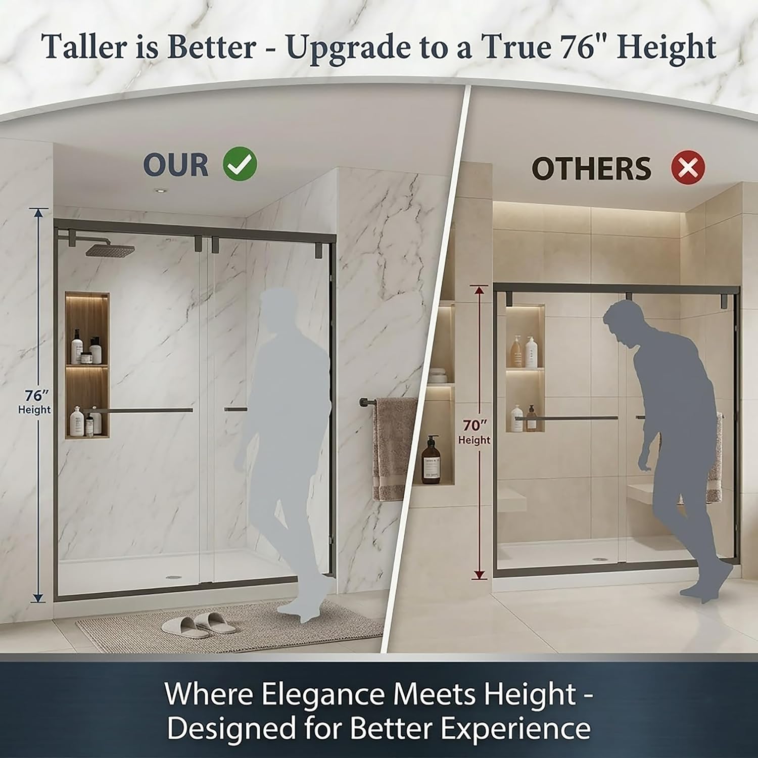 55-60" W x 76" H Shower Door, Double Sliding Shower Door 1/4" (6mm) SGCC Certified Glass Shower Door, Easy-Clean Bathroom Door, Walk-in Shower, Matte Black